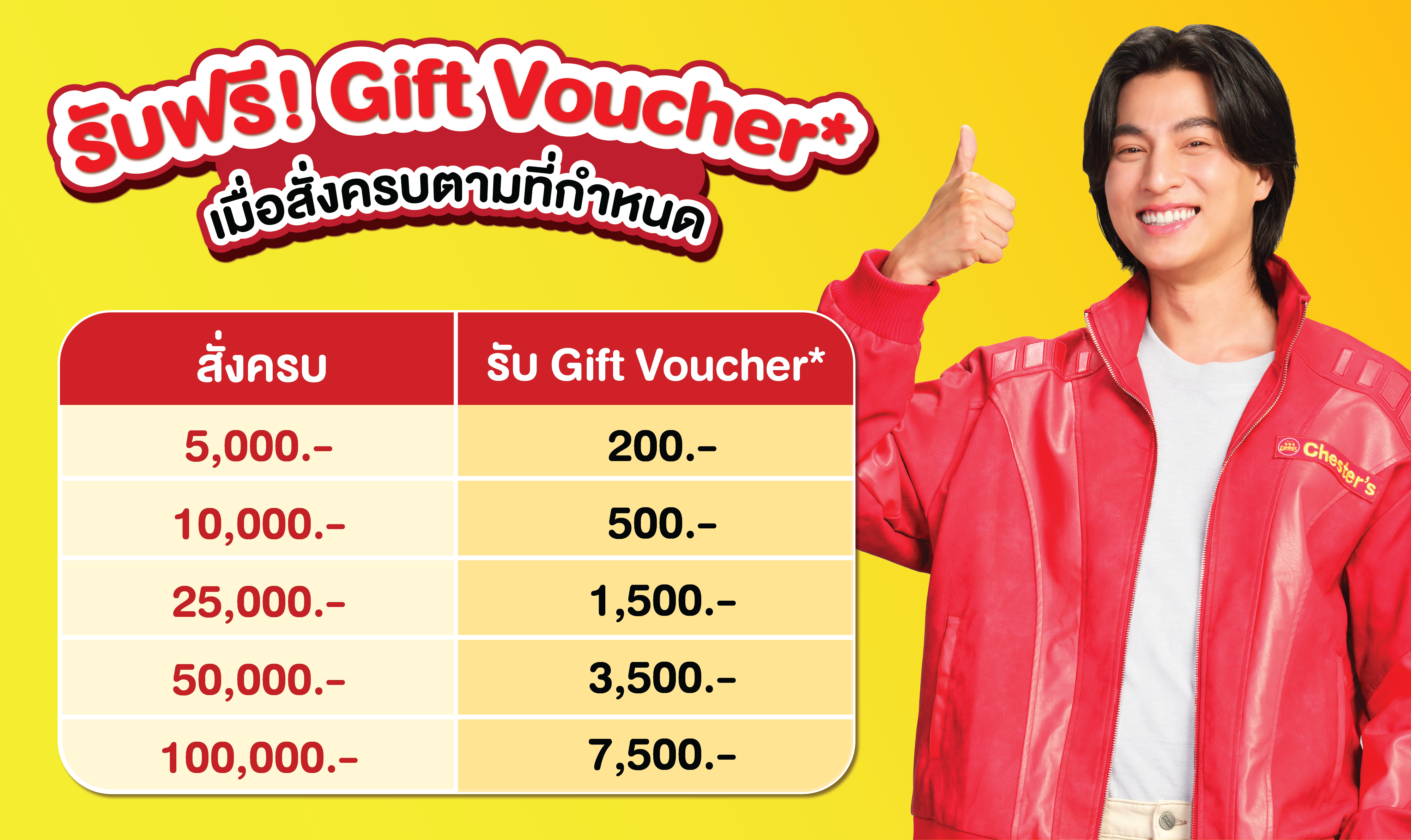 คุณกำลังมองหา ข้าวกล่อง สำหรับงานประชุมหรืองานสัมมนาอยู่ใช่ไหม? ที่ Chester’s เรามีบริการครบครัน ตั้งแต่ เมนูอาหารกล่อง ไปจนถึง ร้าน snack box ที่ตอบโจทย์ทุกโอกาส ไม่ว่าจะเป็น อาหารว่าง snack box สำหรับงานเล็กๆ หรือ ขนมเบรค–อาหารเบรค ที่ช่วยเติมพลังในทุกการประชุม สำหรับงานใหญ่ๆ เราก็พร้อมให้บริการ catering และ จัดเลี้ยง แบบครบวงจร จัดได้ทั้งอาหารร้อน เมนูข้าวกล่อง ไปจนถึงเซ็ต snack box หลากหลาย สะดวก คุ้มค่า และมีมาตรฐานเดียวกับเมนูในร้านเชสเตอร์ พิเศษ! ตอนนี้มีโปรสุดคุ้ม เมื่อสั่ง Catering หรืออาหารกล่องครบตามที่กำหนด ได้แก่ สั่งครบ 5,000.- รับ Gift Voucher 200.- สั่งครบ 10,000.- รับ Gift Voucher 500.-, สั่งครบ 25,000.- รับ Gift Voucher 1,500.-, สั่งครบ 50,000.- รับ Gift Voucher 3,500.- หรือสั่งครบ 100,000.- รับ Gift Voucher 7,500.- เรียกได้ว่า ทั้ง ข้าวกล่อง อาหารว่าง snack box ขนมเบรค อาหารเบรค ครบ จบในที่เดียว Chester’s พร้อมเสิร์ฟความสะดวก ความอร่อย และความคุ้มค่า ให้ทุกงานของคุณเป็นเรื่องง่าย